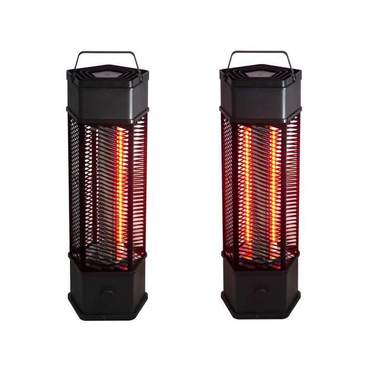 IP65 waterproof heater